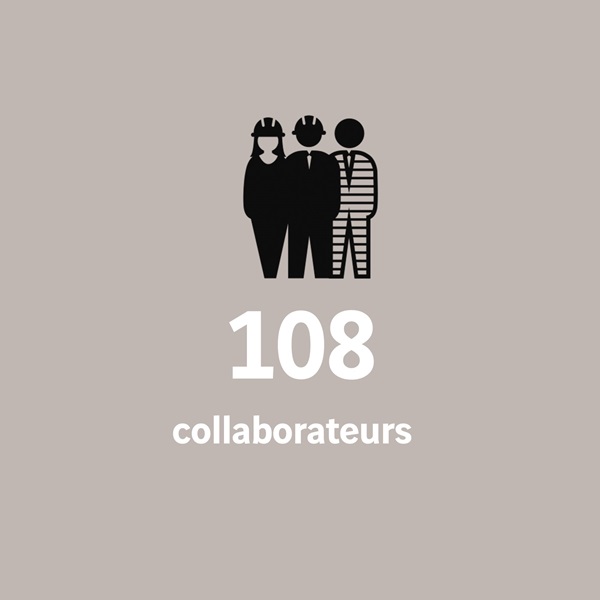 collaborateurs Urban Dumez 2024